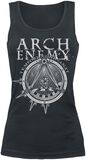 Symbol, Arch Enemy, Top