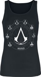 Cercle, Assassin's Creed, Top
