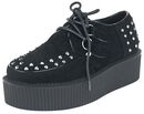 Creepers Stud, Industrial Punk, Creepers